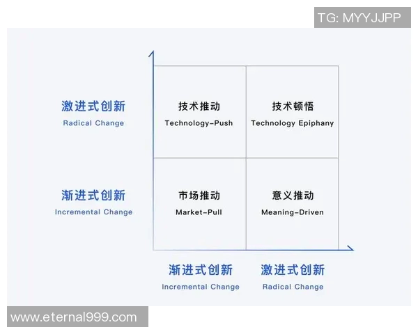 专访吴秀英:深入探讨英雄联盟成功背后的策略与创新 专访吴秀英:深入探讨英雄联盟成功背后的策略与创新