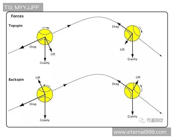 重庆网球队进攻策略解析:深度剖析网球技术与战术的完美结合 重庆网球队进攻策略解析:深度剖析网球技术与战术的完美结合
