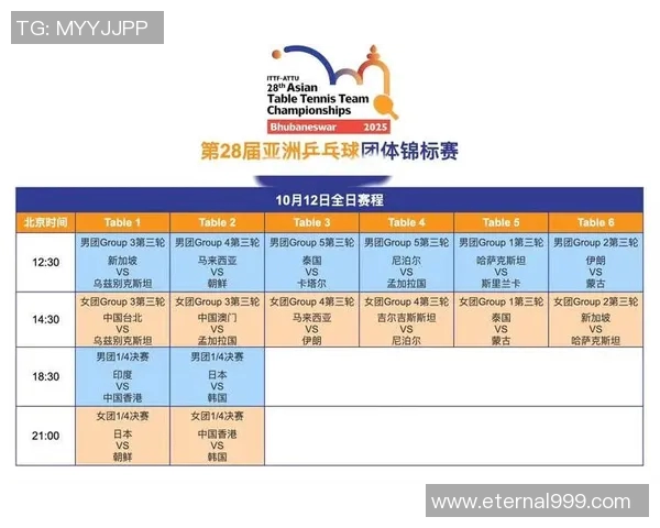 乒乓球技术排行榜揭晓北京乒乓球队荣获第十名佳绩