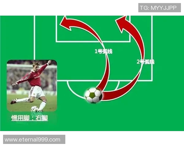广州足球队的节奏变化分析及其对比赛表现的影响探讨 广州足球队的节奏变化分析及其对比赛表现的影响探讨
