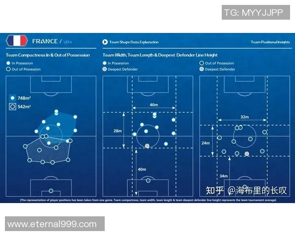 广州足球队的战术节奏分析与未来发展方向探讨