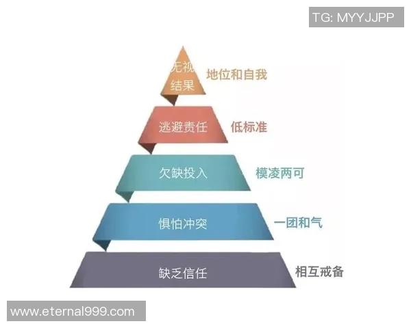 赛后复盘：广州与武汉排球队的团队协作与战术分析探讨