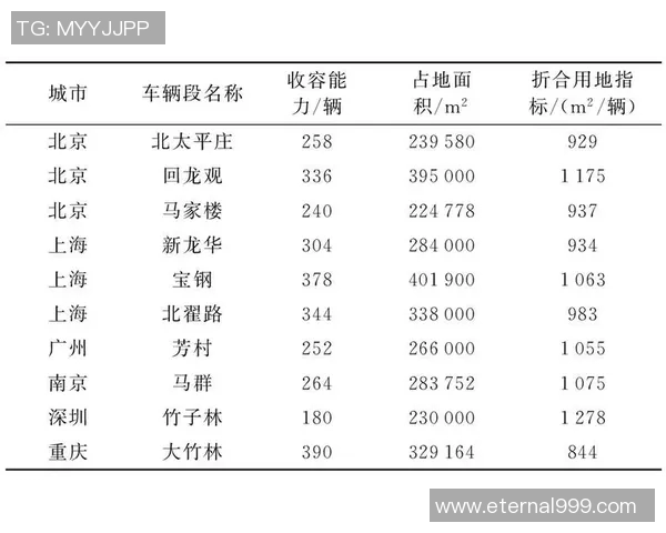 赛后分析:北京篮球队与深圳篮球队的表现与状态对比探讨 赛后分析:北京篮球队与深圳篮球队的表现与状态对比探讨