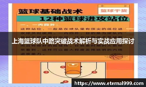 上海篮球队中路突破战术解析与实战应用探讨