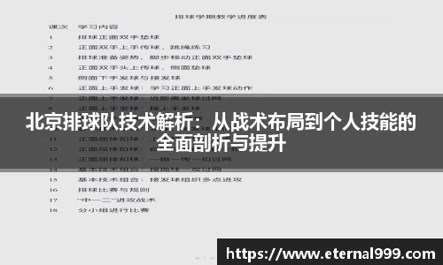 北京排球队技术解析：从战术布局到个人技能的全面剖析与提升