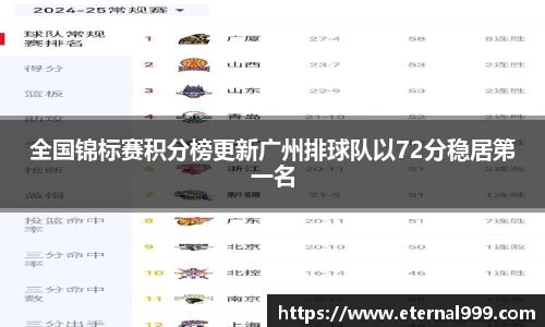 关键词2