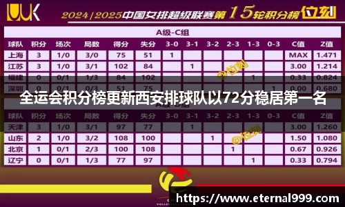 关键词3