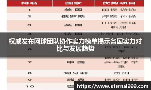 权威发布网球团队协作实力榜单揭示各国实力对比与发展趋势